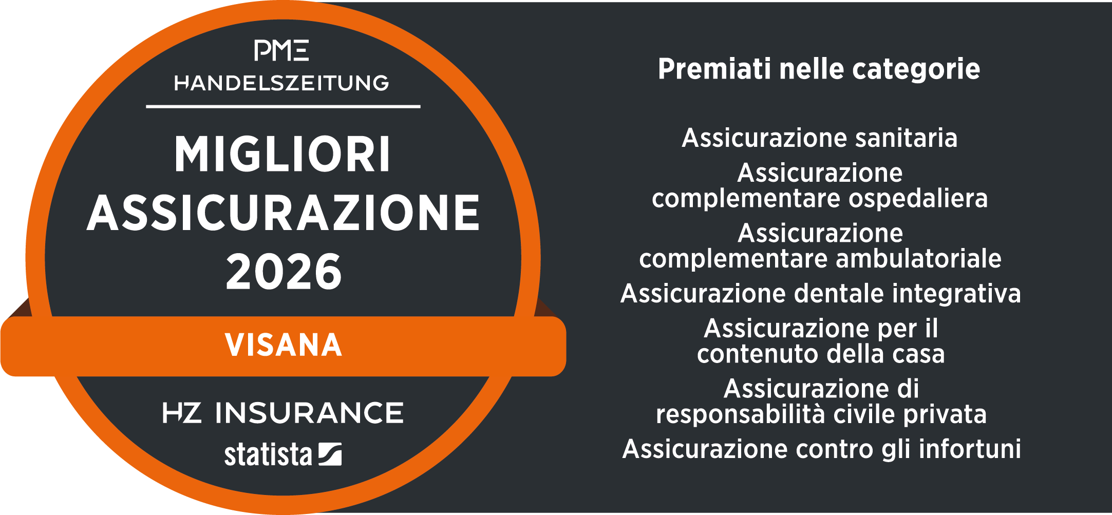 Riconoscimento di PME come assicurazione top 2026