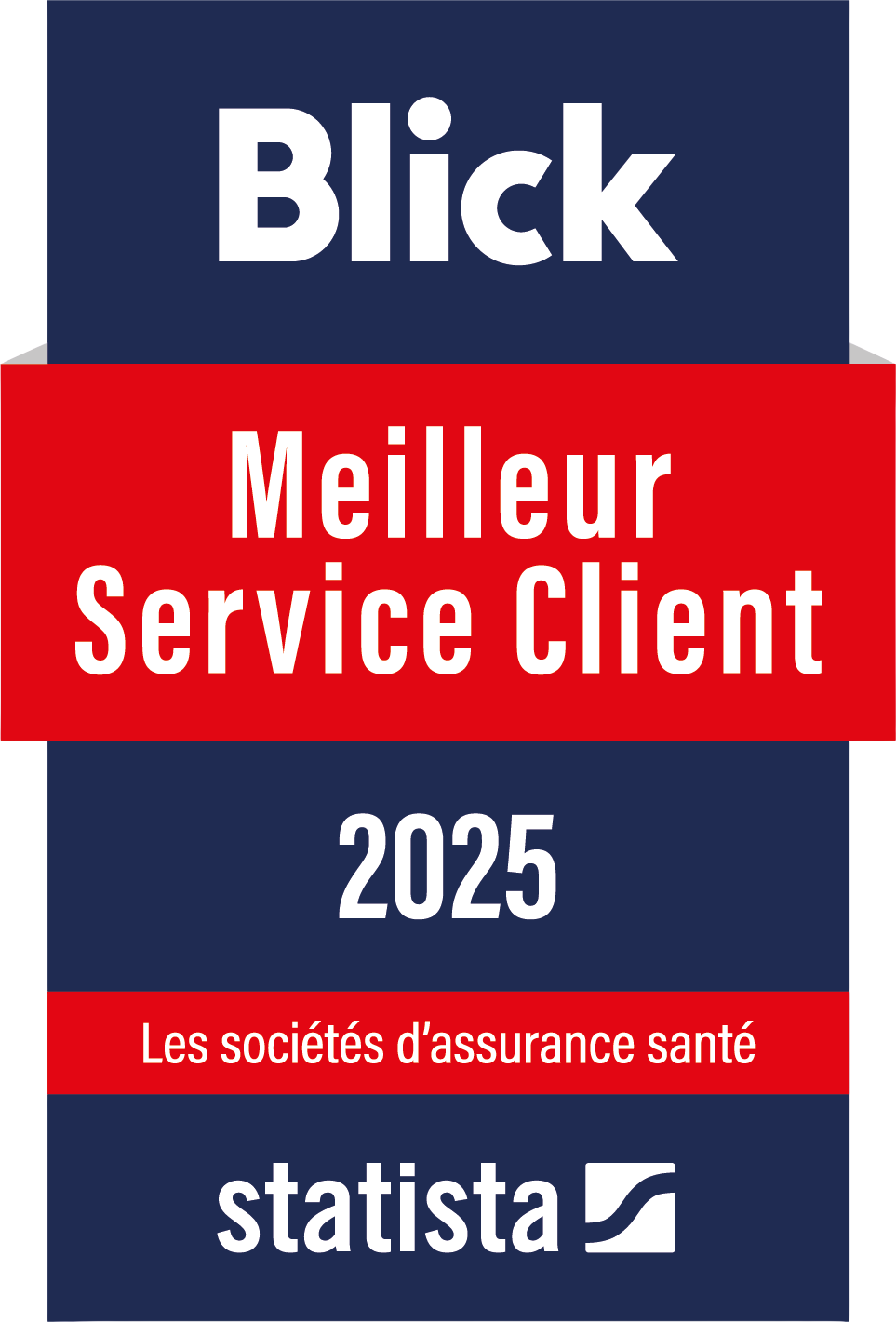 Distinction Blick Meilleur service à la clientèle V⁠i⁠s⁠a⁠n⁠a 2025